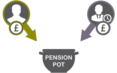defined-benefit-icon