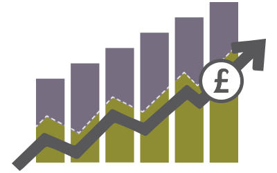 defined-contribution